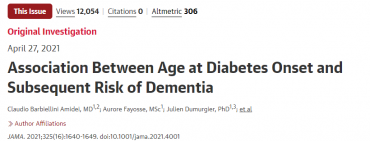 Association Between Age at Diabetes Onset and Subsequent Risk of Dementia