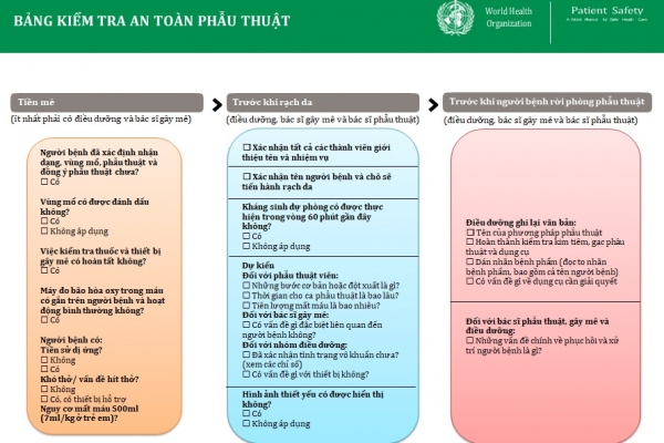 CÔNG CỤ ĐƠN GIẢN HỖ TRỢ PHẪU THUẬT AN TOÀN HƠN