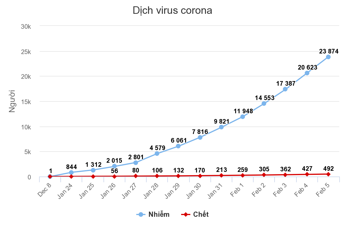 chart_1