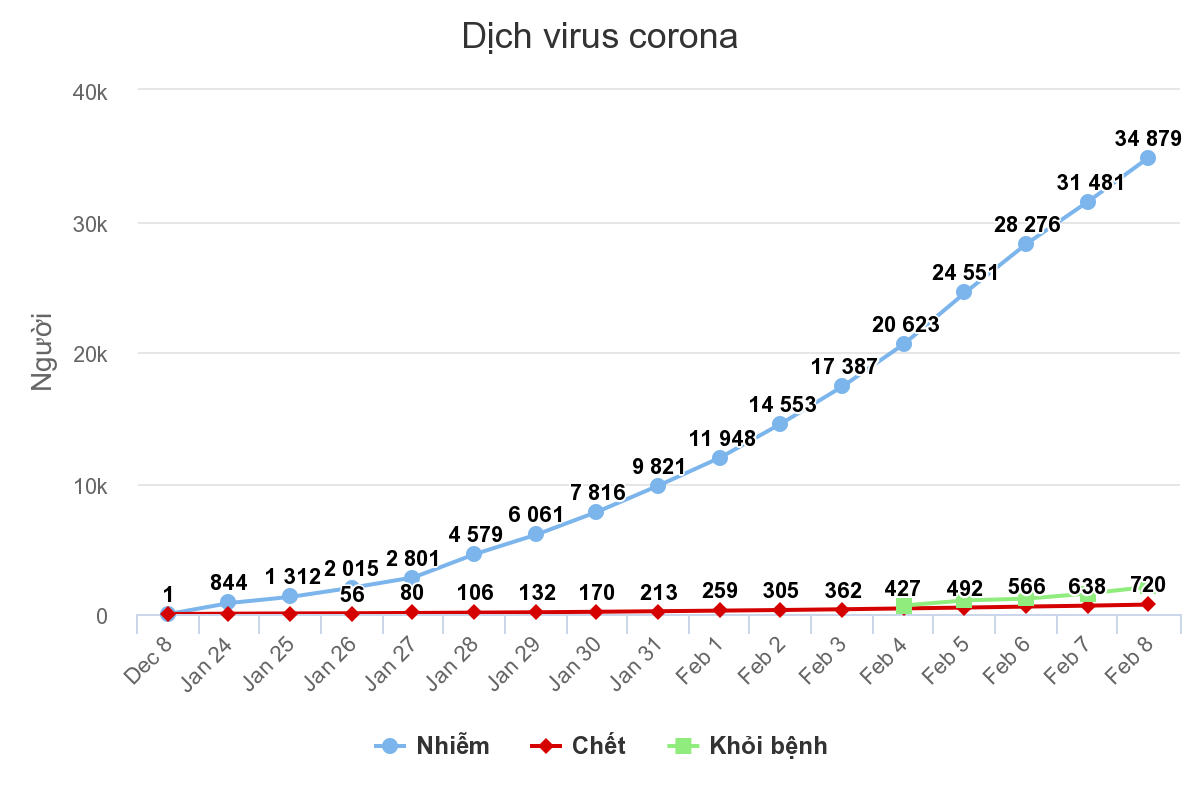 chart_6