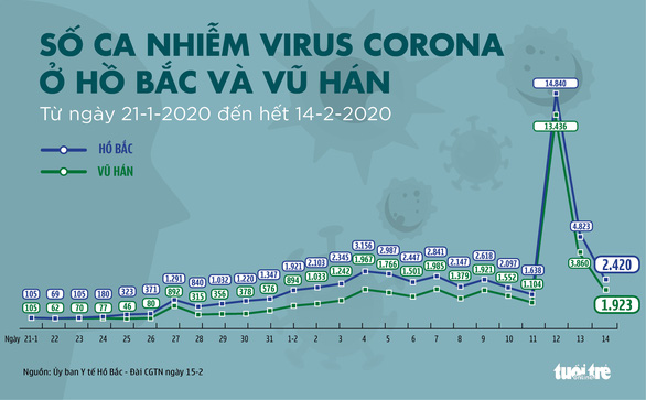 dien-bien-ca-nhiem15-2-15817261625831168387583