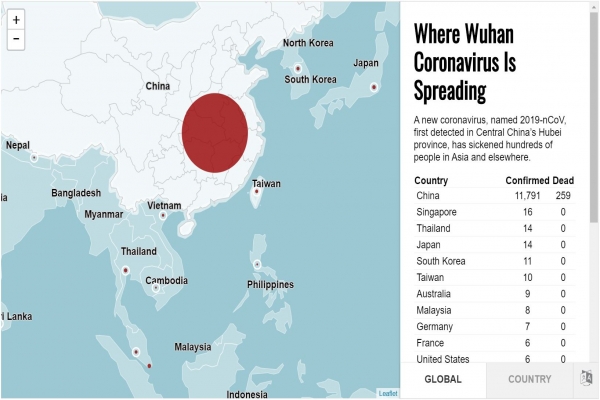 Where has the New Coronavirus Spread?