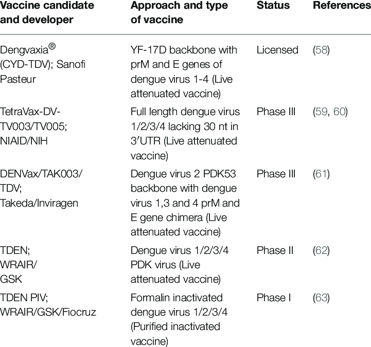 vaccinsotXH3