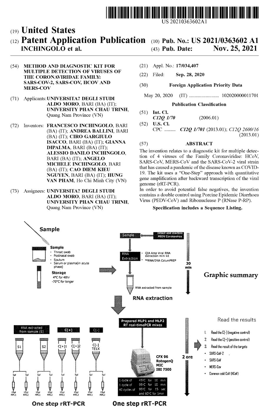 us_patent_phv