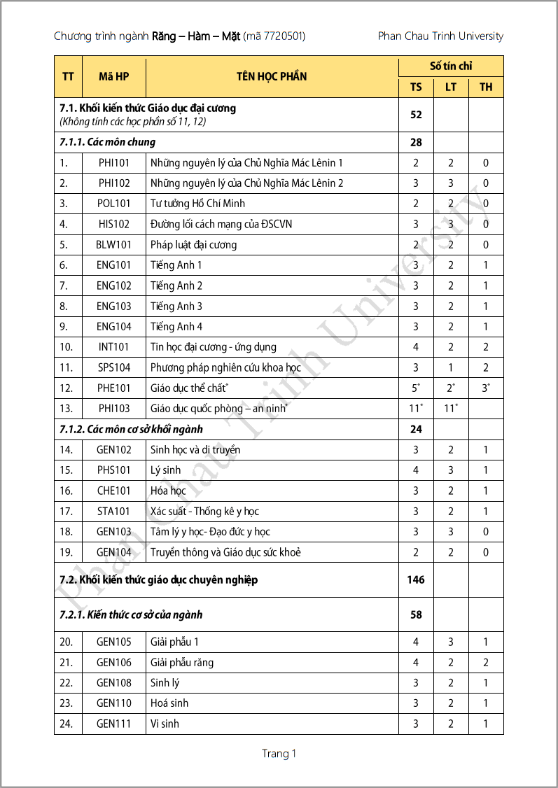 chuongtrinh_rhm1